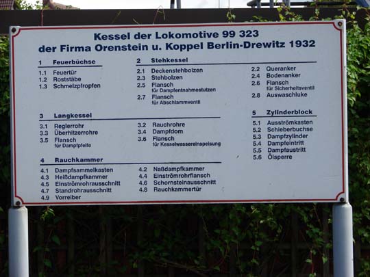 Dampflok Molli